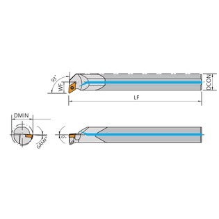 E-sducr/l